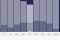Slaap Tracker