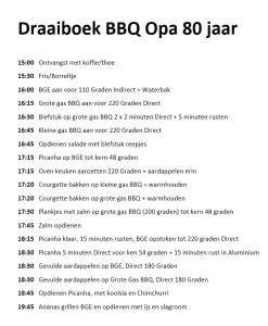 Draaiboek