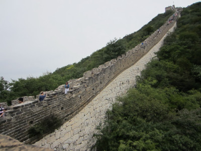 Chinese Muur