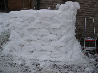 Sneeuwhut bijna Klaar