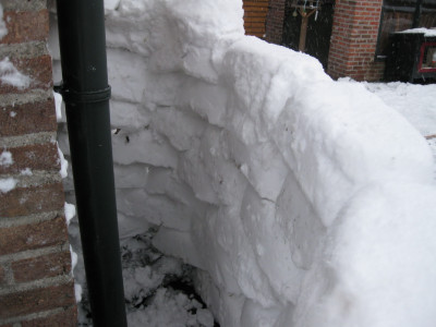 Binnenkant Sneeuwhut