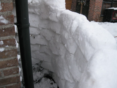 Binnenkant Sneeuwhut