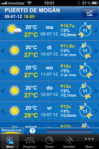 Weer in Puerto de Mogan