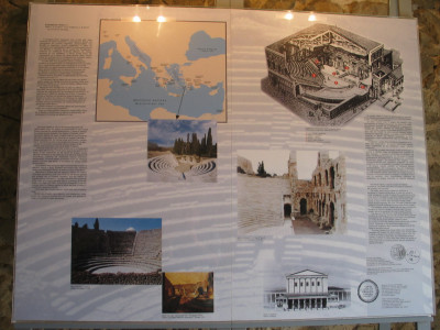 Odeon Informatiebord
