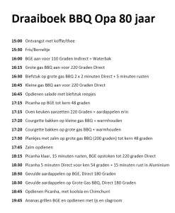 Draaiboek