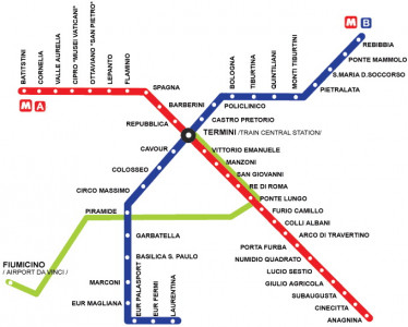 Rome Metro Overzicht