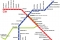 Rome Metro Overzicht