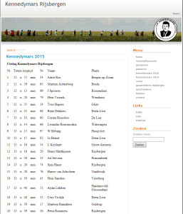 Uitslag Kennedymars Rijsbergen 2015