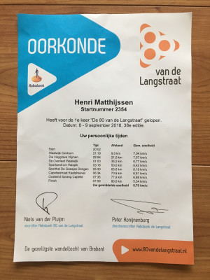 Certificaat van de 80 van de Langstraat