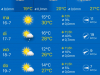 Verwachting Temperaturen