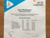 Certificaat van de 80 van de Langstraat
