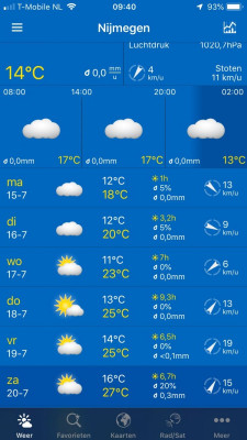 Weersvoorspelling