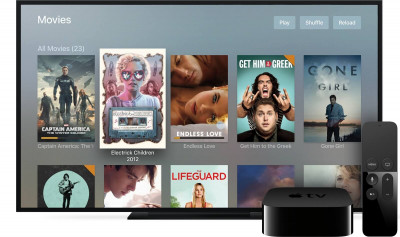 AppleTV Plex App