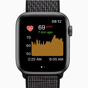 Apple Watch - Hartslag