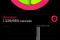 iPhone - Activiteiten App