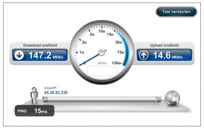 Speedtest Ziggo