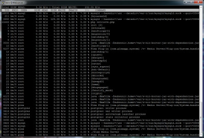 Screenshot IOTOP