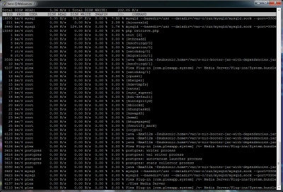 Screenshot IOTOP