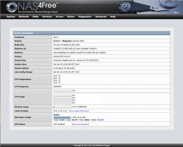 NAS4Free - Upgraded