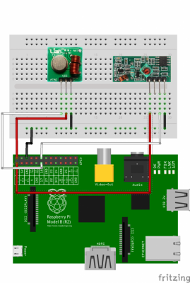 Aansluitschema RF 433 MHz Transmitter-Receiver