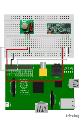 Aansluitschema RF 433 MHz Transmitter-Receiver