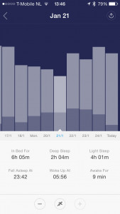 Slaap Tracker