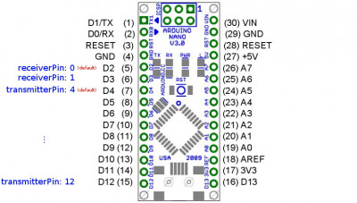 Pinverdeling Arduino Nano