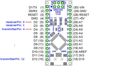 Pinverdeling Arduino Nano