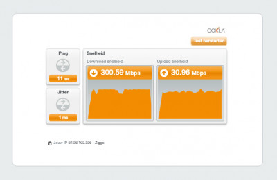 Ziggo Internet Snelheid met Tomato