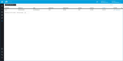 Unifi Controller - Active VPN Details