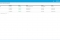 Unifi Controller - Devices