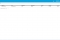 Unifi Controller - Active VPN Details