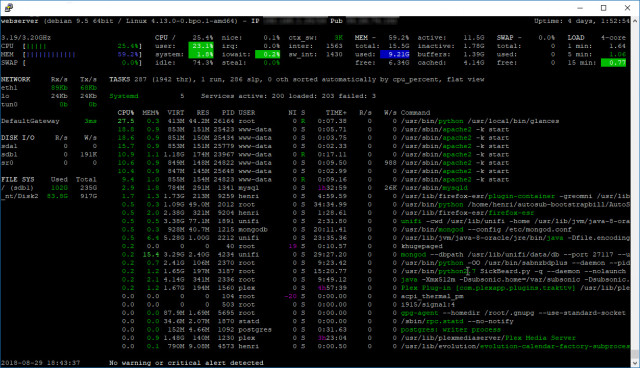 Glances - Command-Line Output