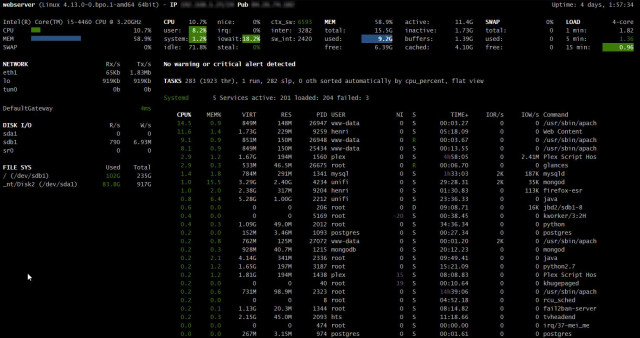 Glances - Web-Interface