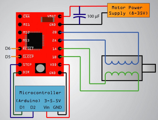 A4988 Stepper Driver
