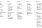 Ninite Apps Lijst