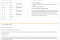 Pi-hole Settings - DNS