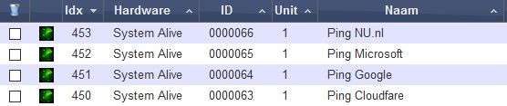Domoticz - Devices voor System Alive Checker