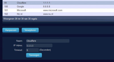 Domoticz - System Alive Checker
