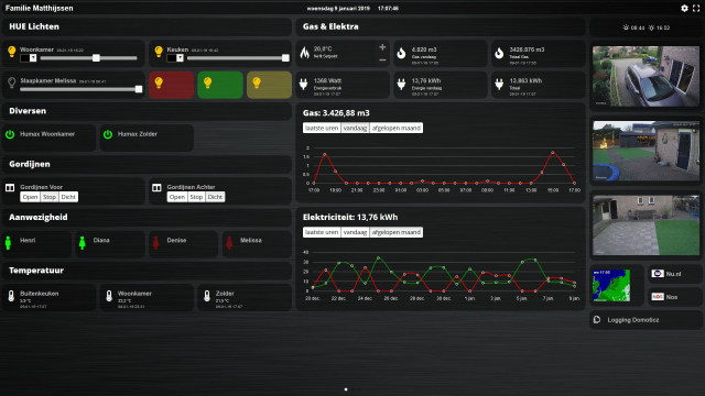 Dashticz Familie Matthijssen - Scherm 1