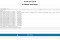 Sonoff - Console