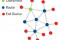 Zigbee Mesh