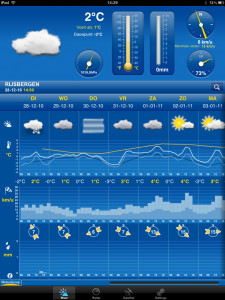 Weather Pro HD
