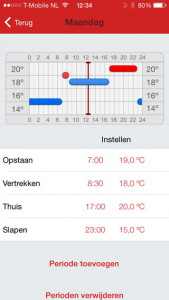 Nefit Easy Instellen Dag