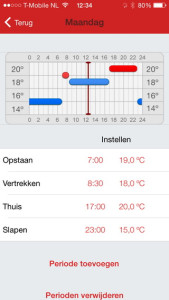 Nefit Easy Instellen Dag