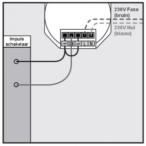 KlikAanKlikUit Asus 650