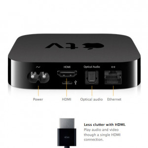 Apple TV 2 Aansluitingen