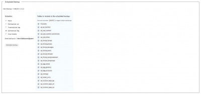 Wordpress Backup Plugin: Scheduled Backup