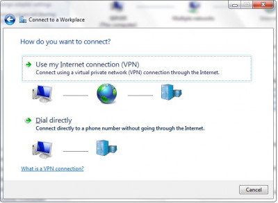 Netwerk Connectie Gebruik