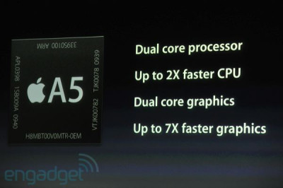 A5 Dual-Core Processor